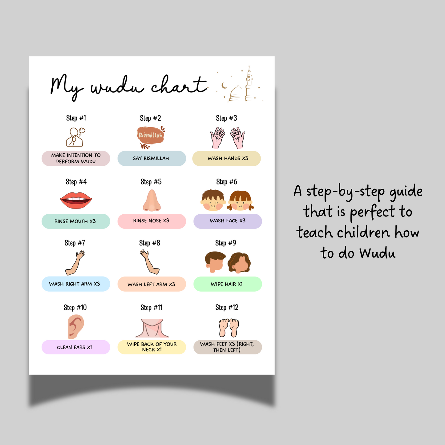 Wudu Poster Chart Step by Step Guide Printable for kids, Islamic Wall Art Ablution Muslim Islam Learning Kids Print Instant Digital Download