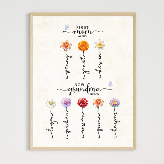 Personalized Grandma's Garden Wall Art Sign Printable, Custom Family Birth Flower Poster