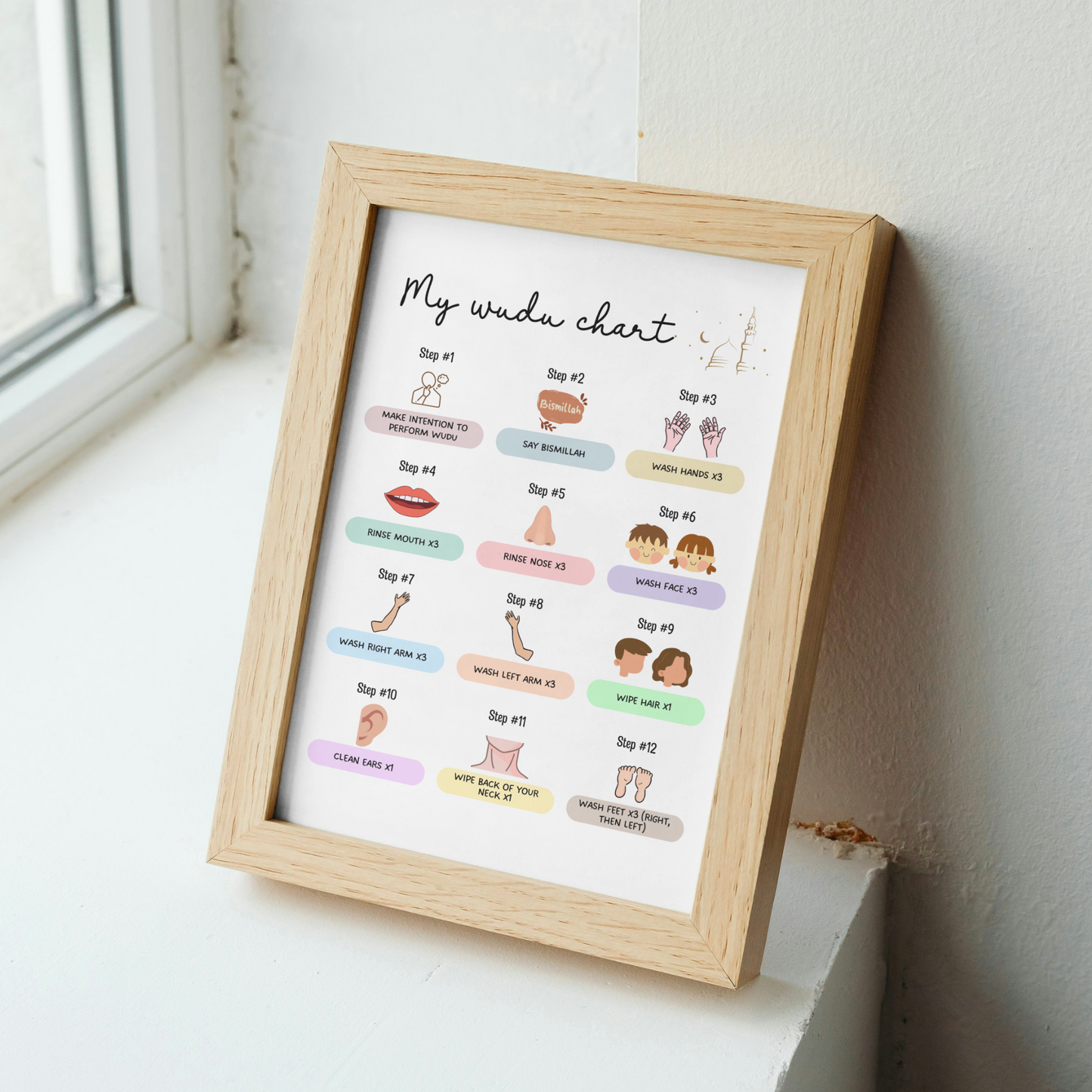 Wudu Poster Chart Step by Step Guide Printable for kids, Islamic Wall Art Ablution Muslim Islam Learning Kids Print Instant Digital Download