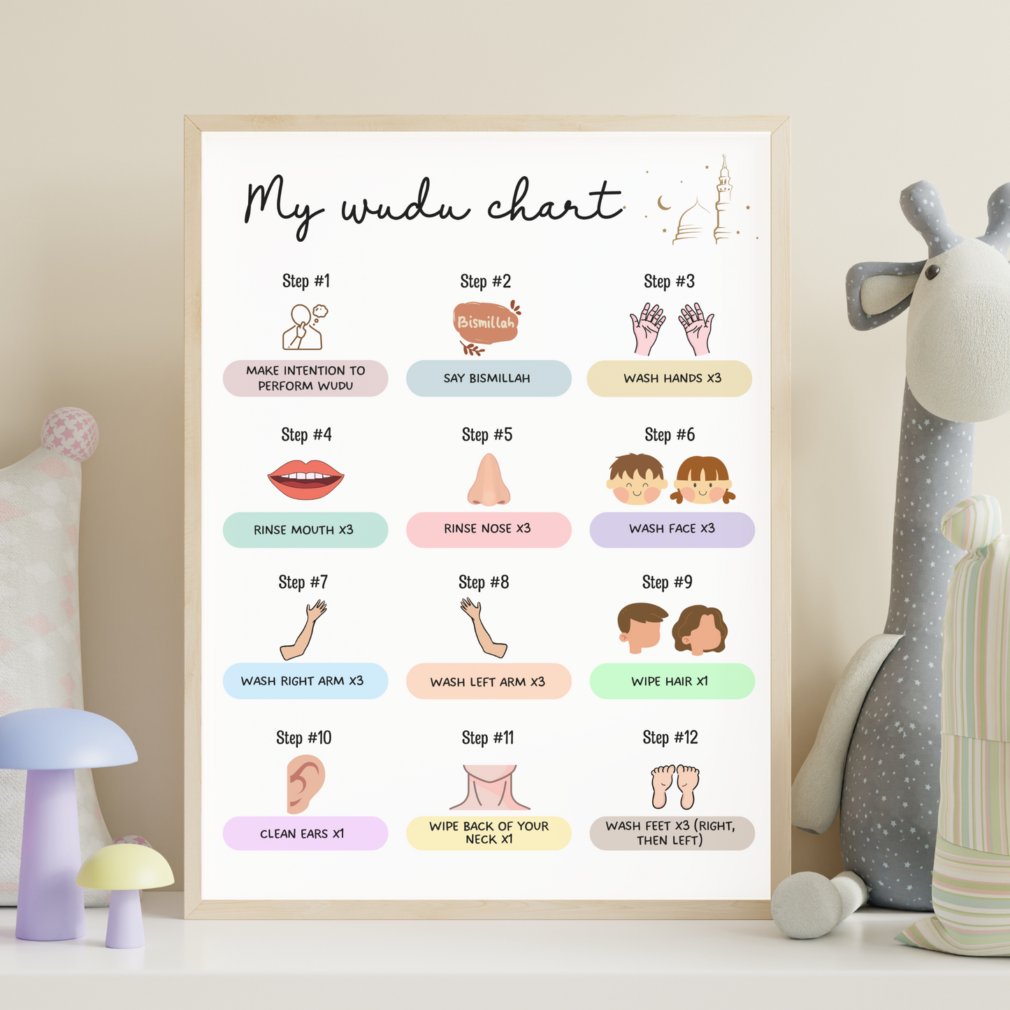 Wudu Poster Chart Step by Step Guide Printable for kids, Islamic Wall Art Ablution Muslim Islam Learning Kids Print Instant Digital Download