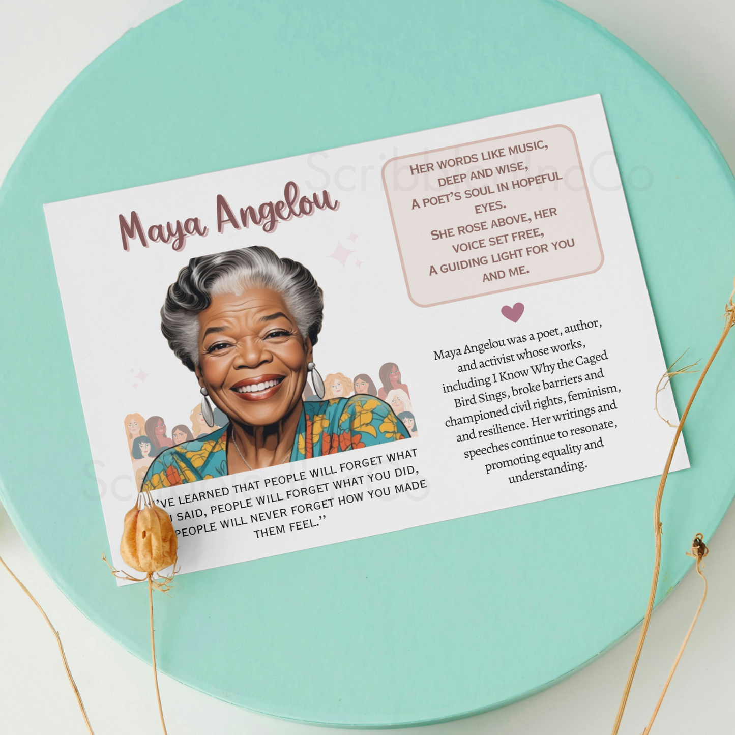 Womens History Poster Set Printable, Inspirational Quote March Art Decor