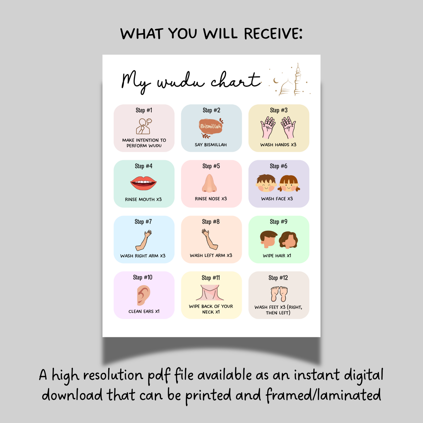 Wudu Poster Chart Step by Step Guide Printable for kids, Islamic Wall Art Ablution Muslim Islam Learning Print Digital Download