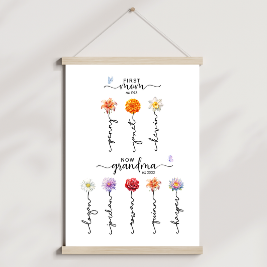 Custom Grandmother Gifts Printable, Grandma's Garden Wall Art from Grandkids Kids