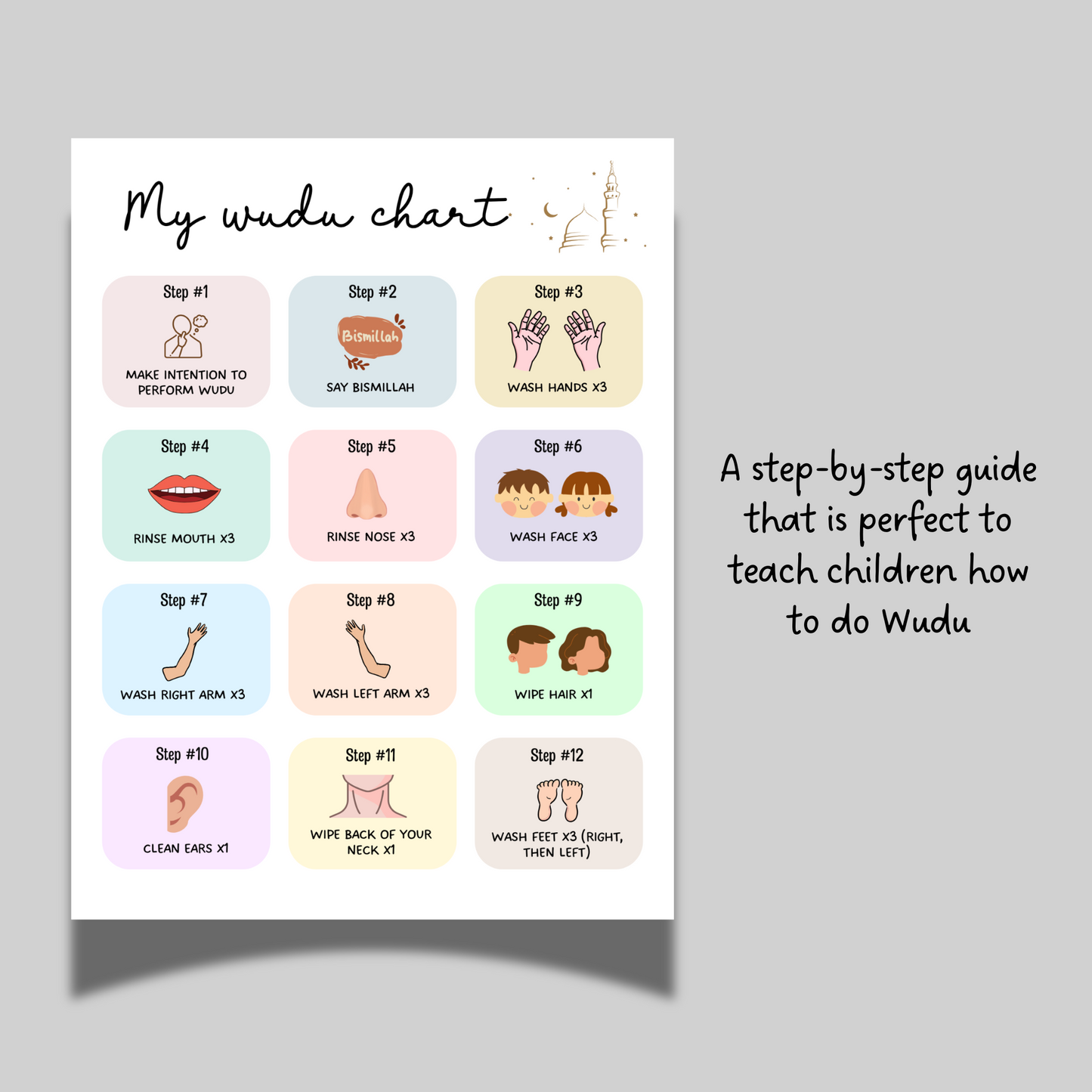 Wudu Poster Chart Step by Step Guide Printable for kids, Islamic Wall Art Ablution Muslim Islam Learning Print Digital Download