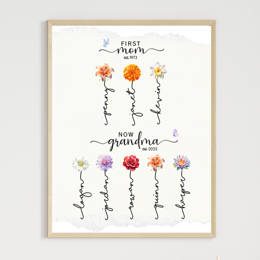 Custom First Mom Now Grandma Gift Printable Personalized Family Wall Art Sign