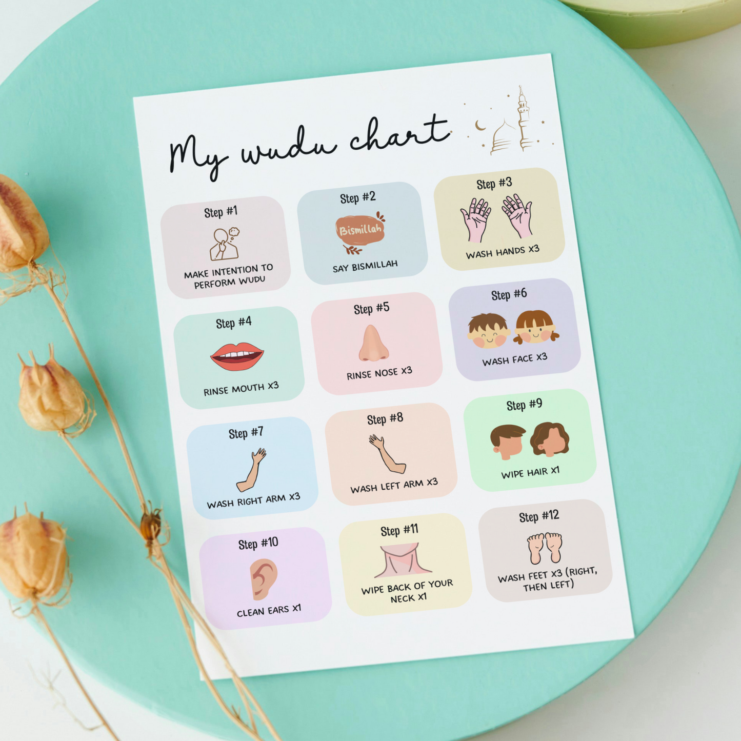 Wudu Poster Chart Step by Step Guide Printable for kids, Islamic Wall Art Ablution Muslim Islam Learning Print Digital Download