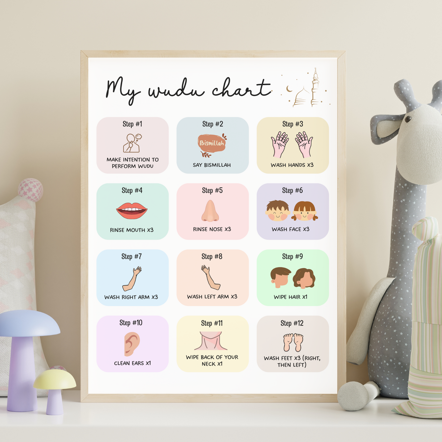Wudu Poster Chart Step by Step Guide Printable for kids, Islamic Wall Art Ablution Muslim Islam Learning Print Digital Download