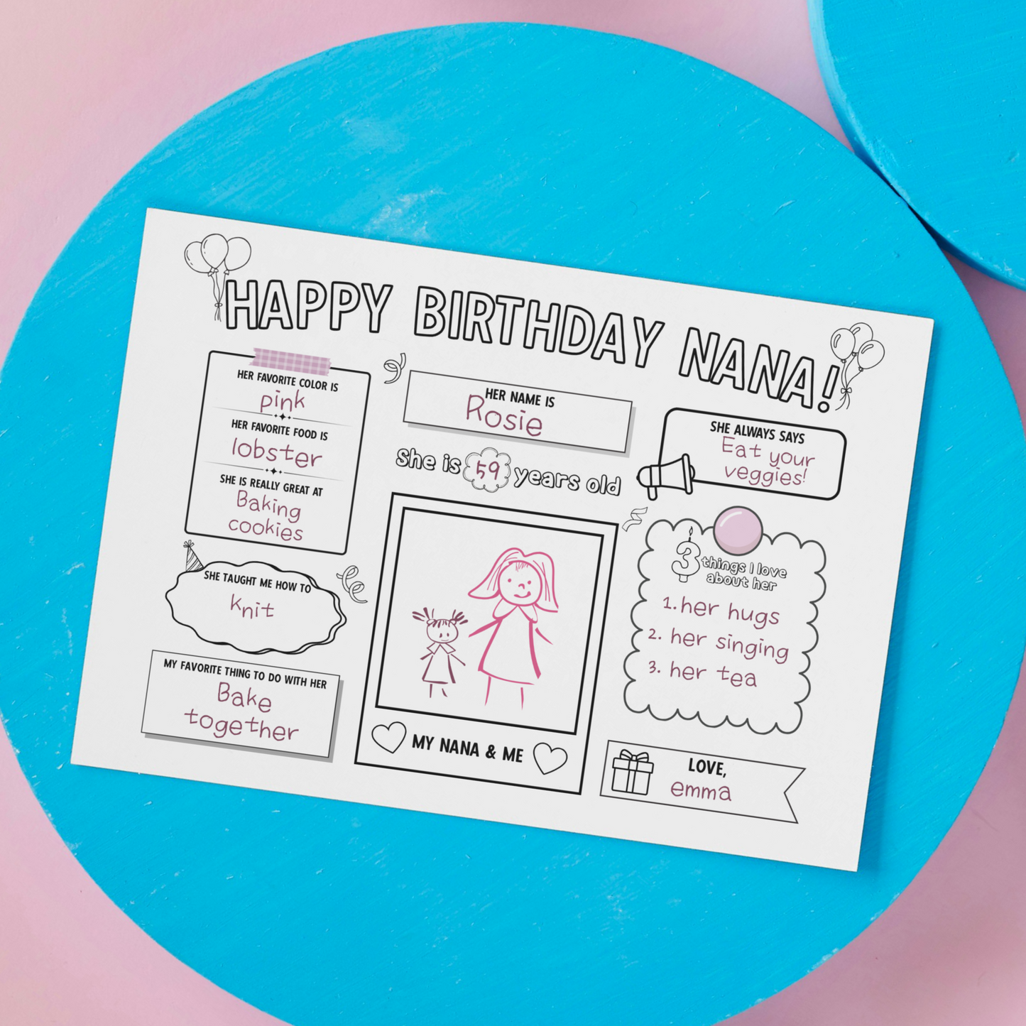 Happy Birthday Nana Coloring Page Printable, DIY Gift from Kids All About Grandma Card
