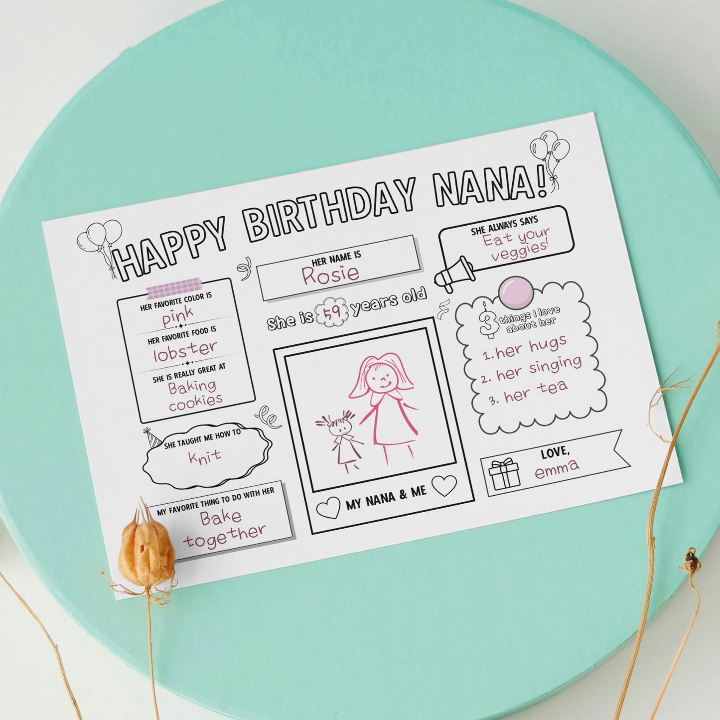 Happy Birthday Nana Coloring Page Printable, DIY Gift from Kids All About Grandma Card