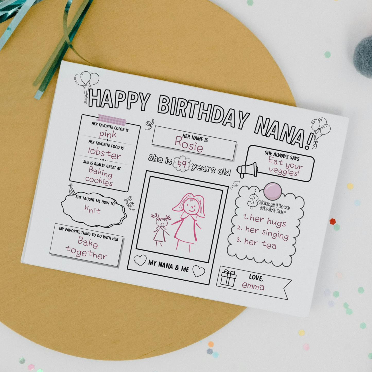 Happy Birthday Nana Coloring Page Printable, DIY Gift from Kids All About Grandma Card