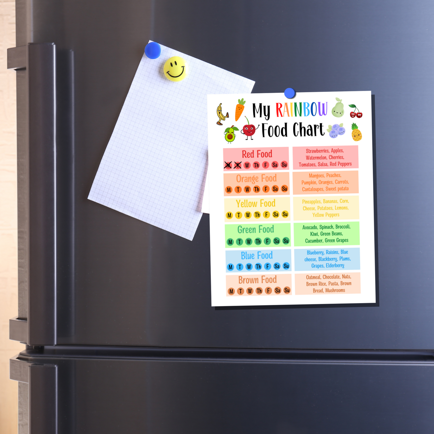 Eat The Rainbow Checklist For Kids, Healthy Food Nutrition Chart