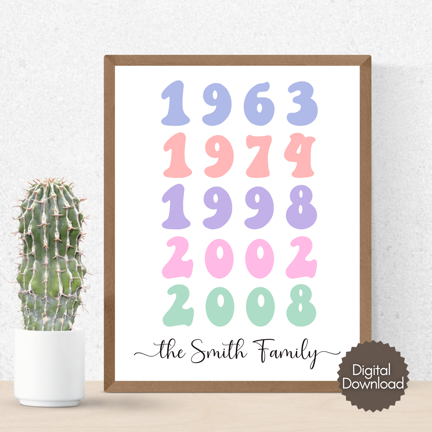 Personalized Family Name Poster Birth Year Art Printable