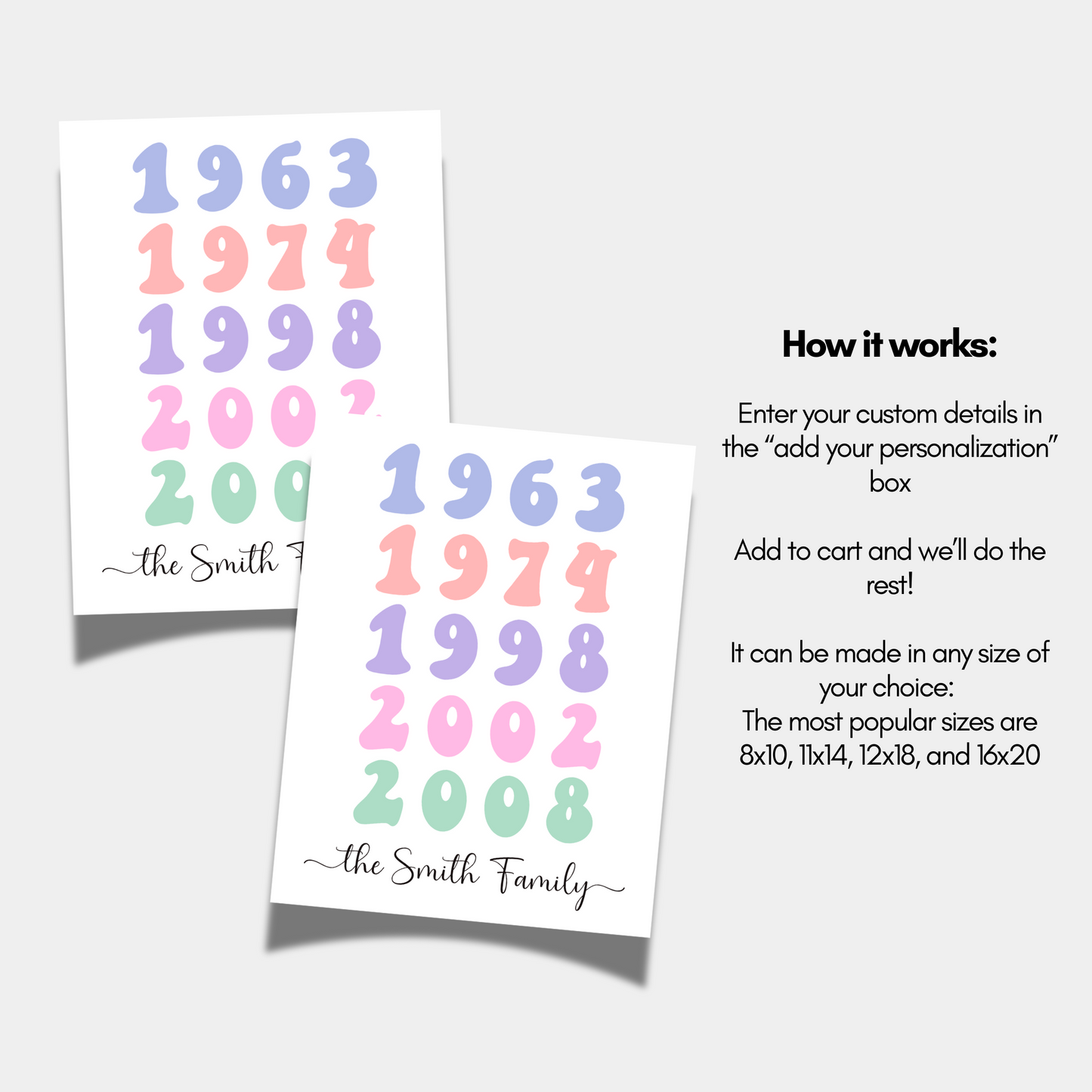 Personalized Family Name Poster Birth Year Art Printable