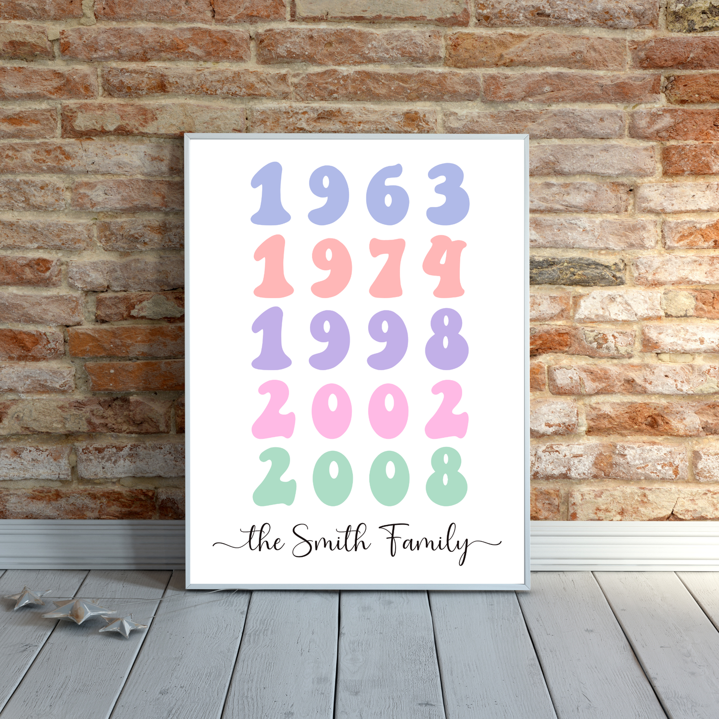 Personalized Family Name Poster Birth Year Art Printable