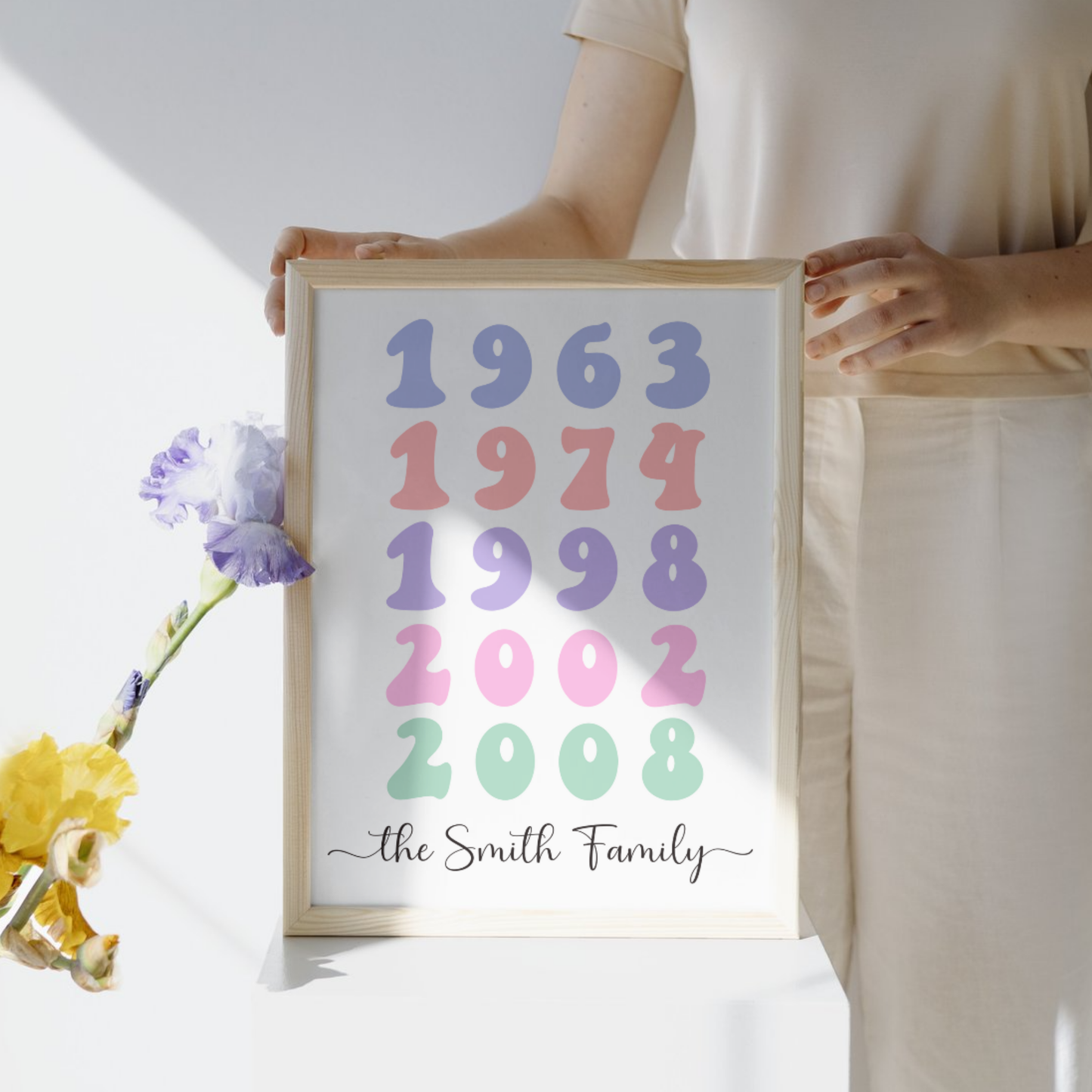 Personalized Family Name Poster Birth Year Art Printable