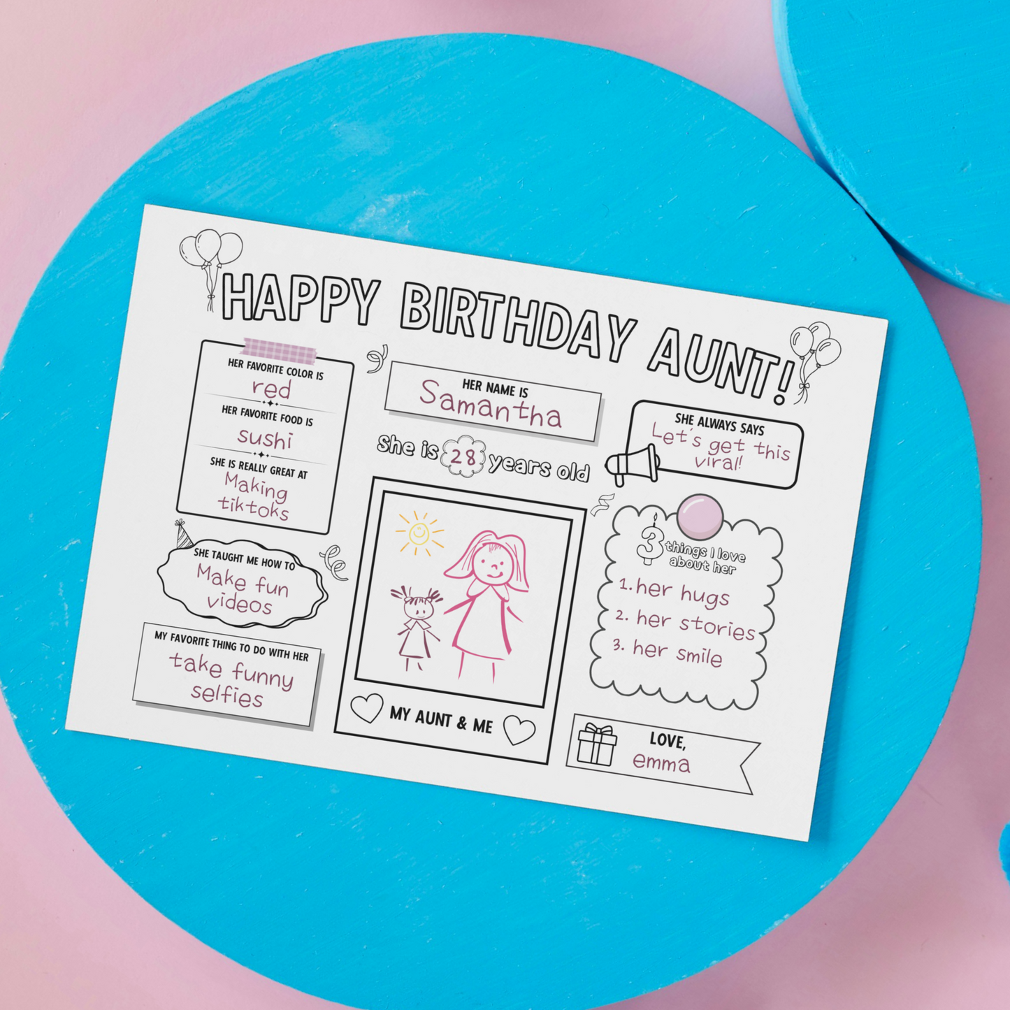 Happy Birthday Aunt Coloring Page Printable, DIY Personalized Gift from Kids All About Auntie Card Activity Questionnaire Keepsake Present