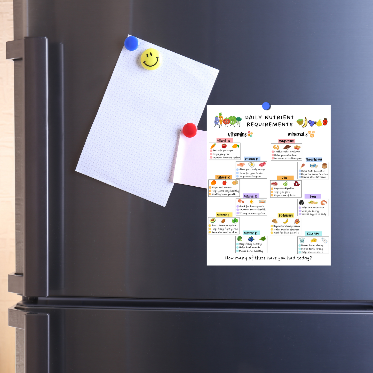 Vitamins and Minerals Printable Nutrition Chart For Kids, Food Education Poster