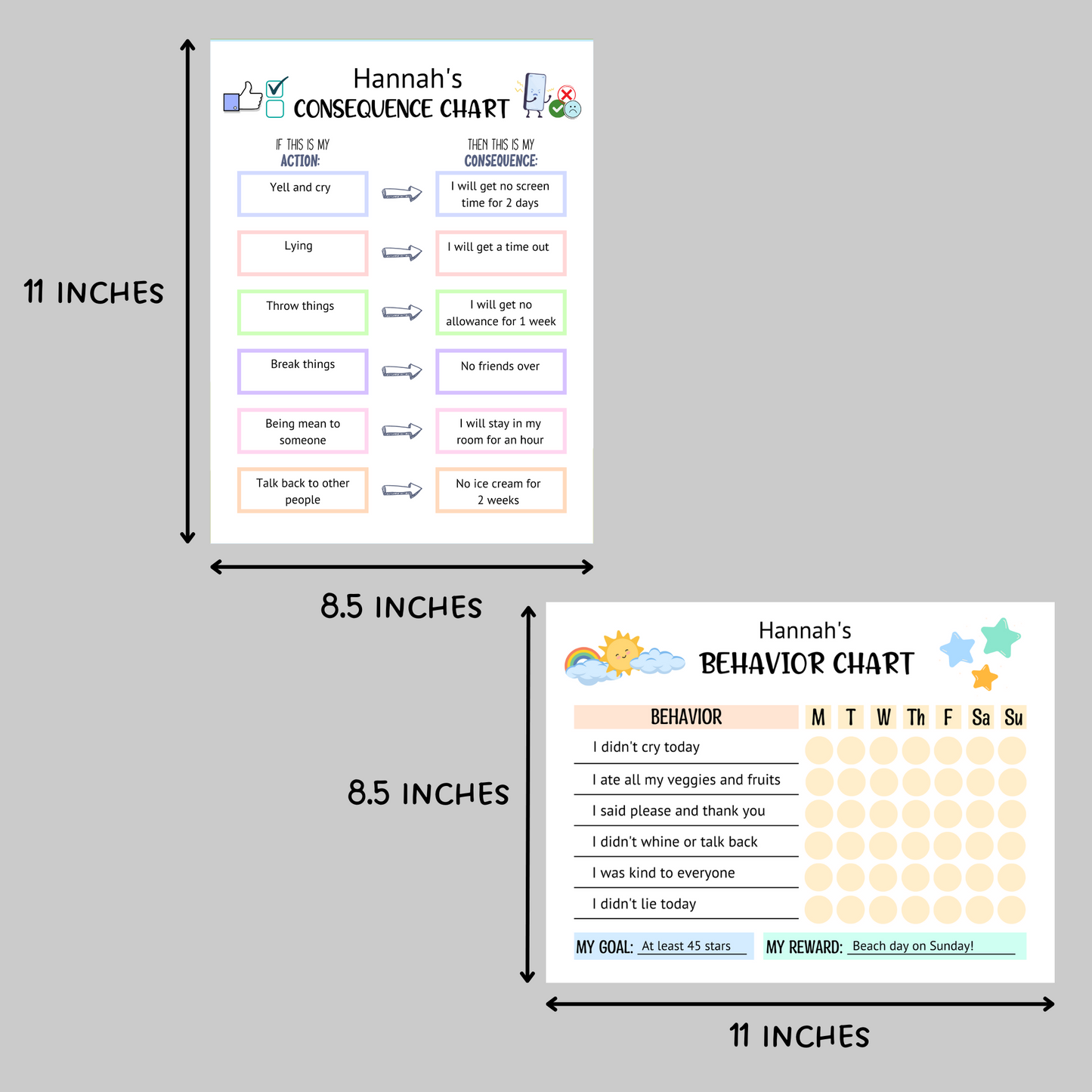 Editable Behavior Consequence Chart For Kids, Printable Toddler Behavior Management