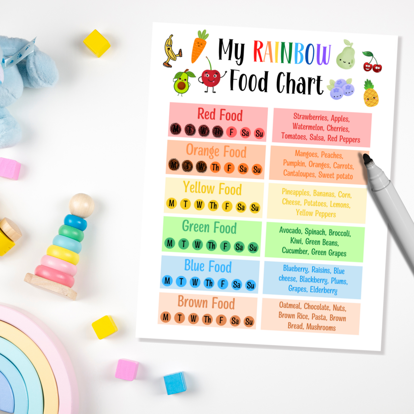 Eat The Rainbow Checklist For Kids, Healthy Food Nutrition Chart