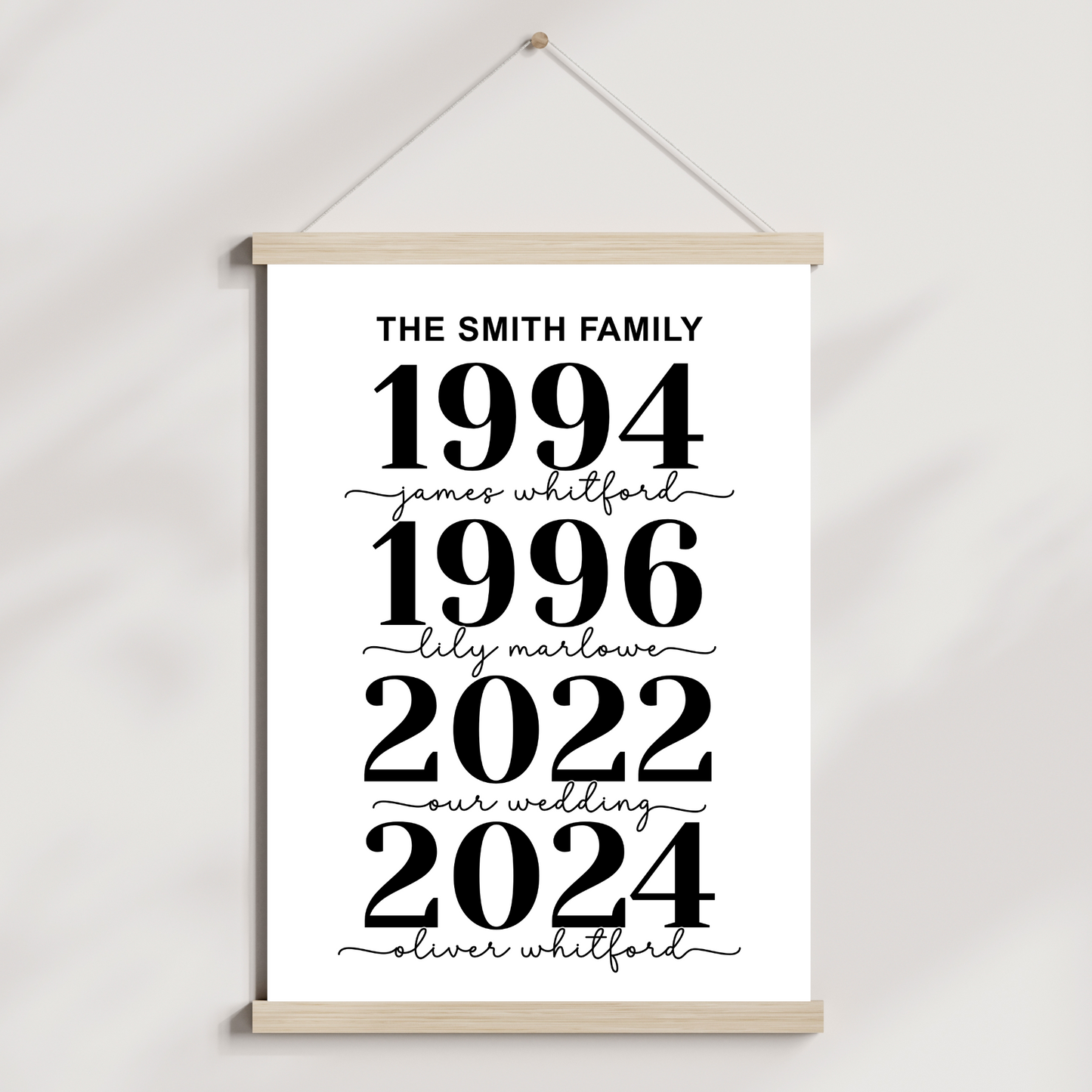 Custom Family Name Birth Year Poster Printable