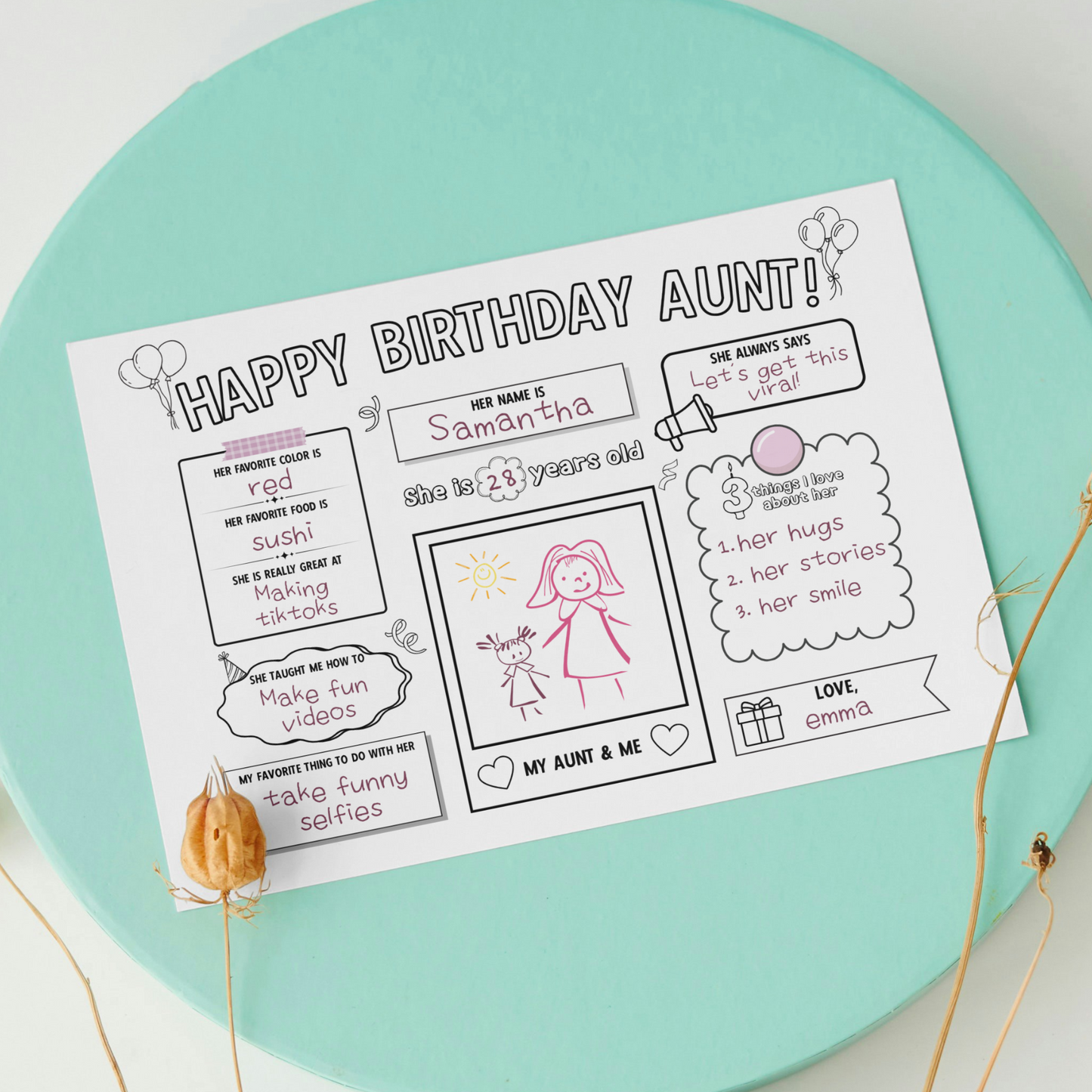 Happy Birthday Aunt Coloring Page Printable, DIY Personalized Gift from Kids All About Auntie Card Activity Questionnaire Keepsake Present