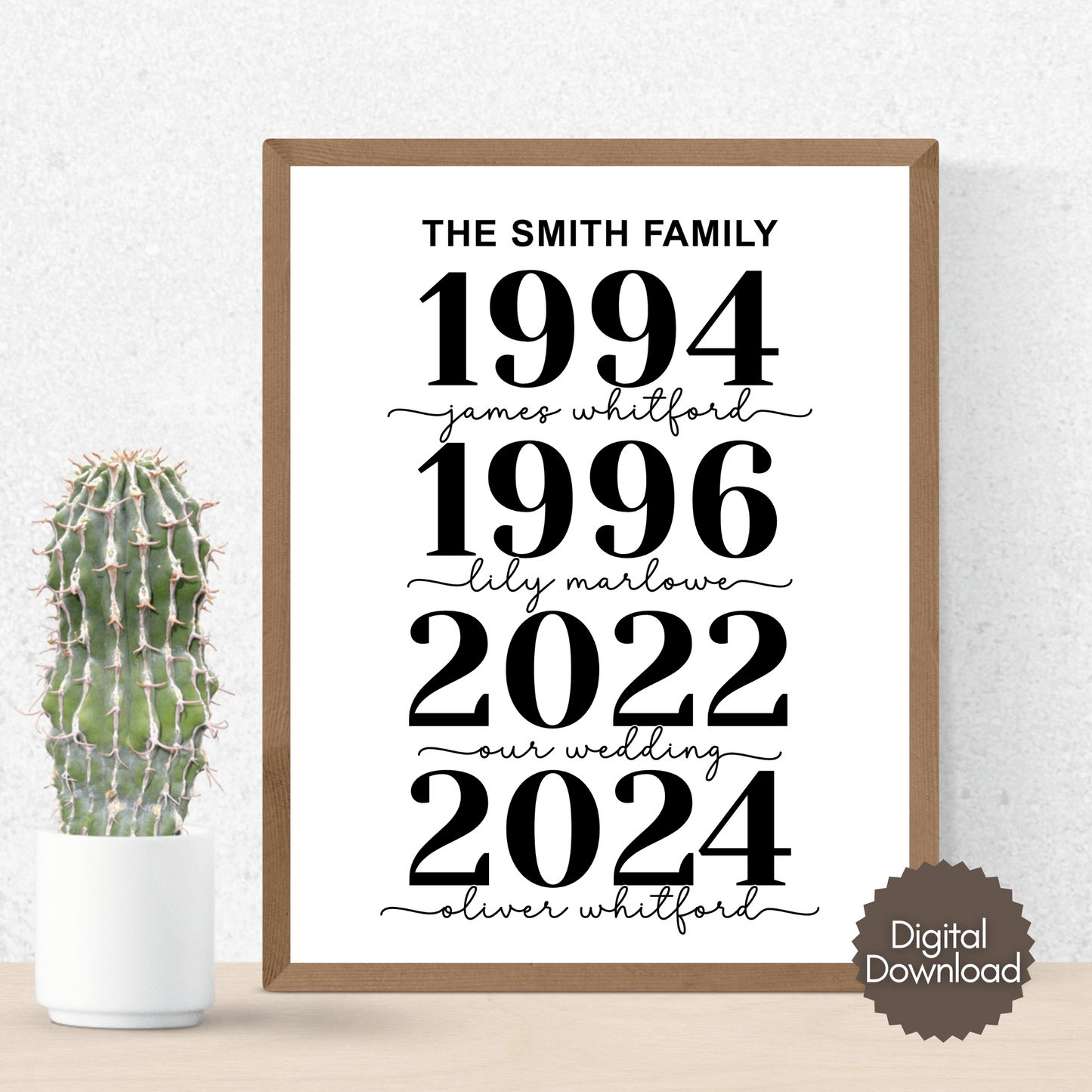 Custom Family Name Birth Year Poster Printable