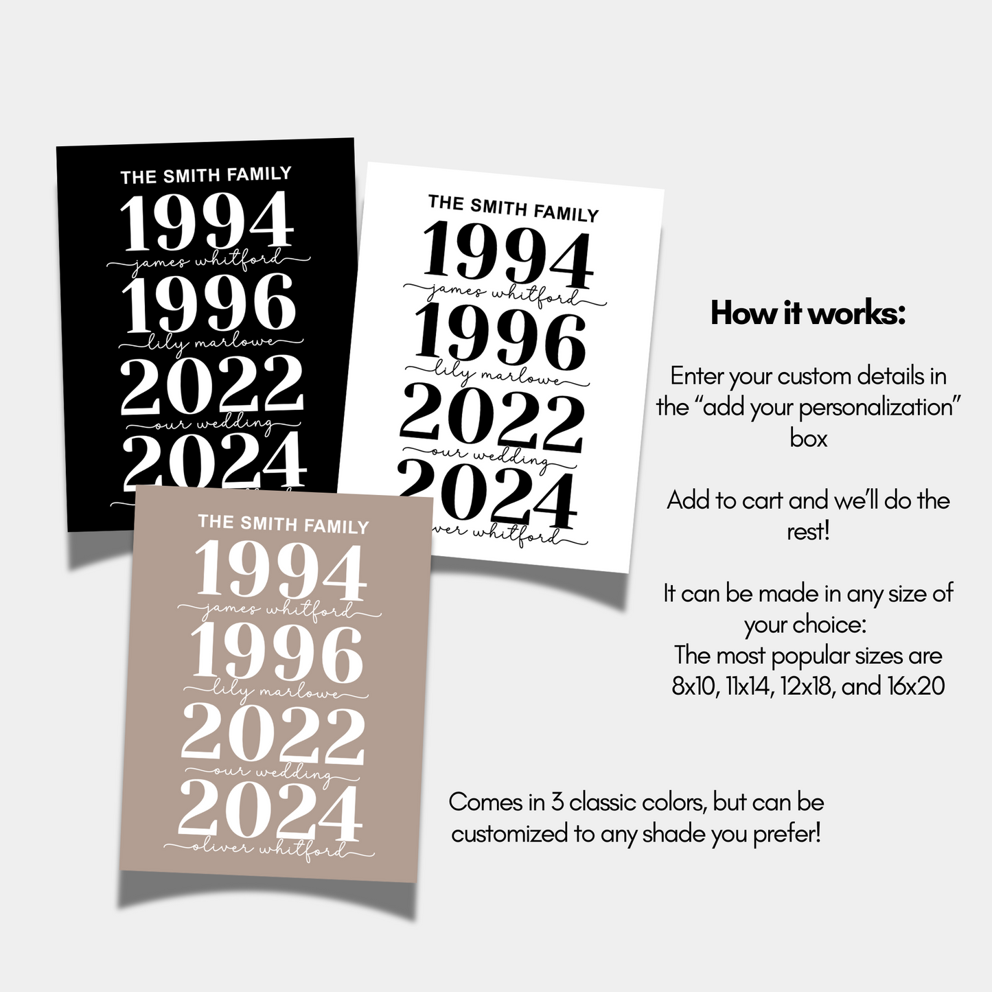 Custom Family Name Birth Year Poster Printable