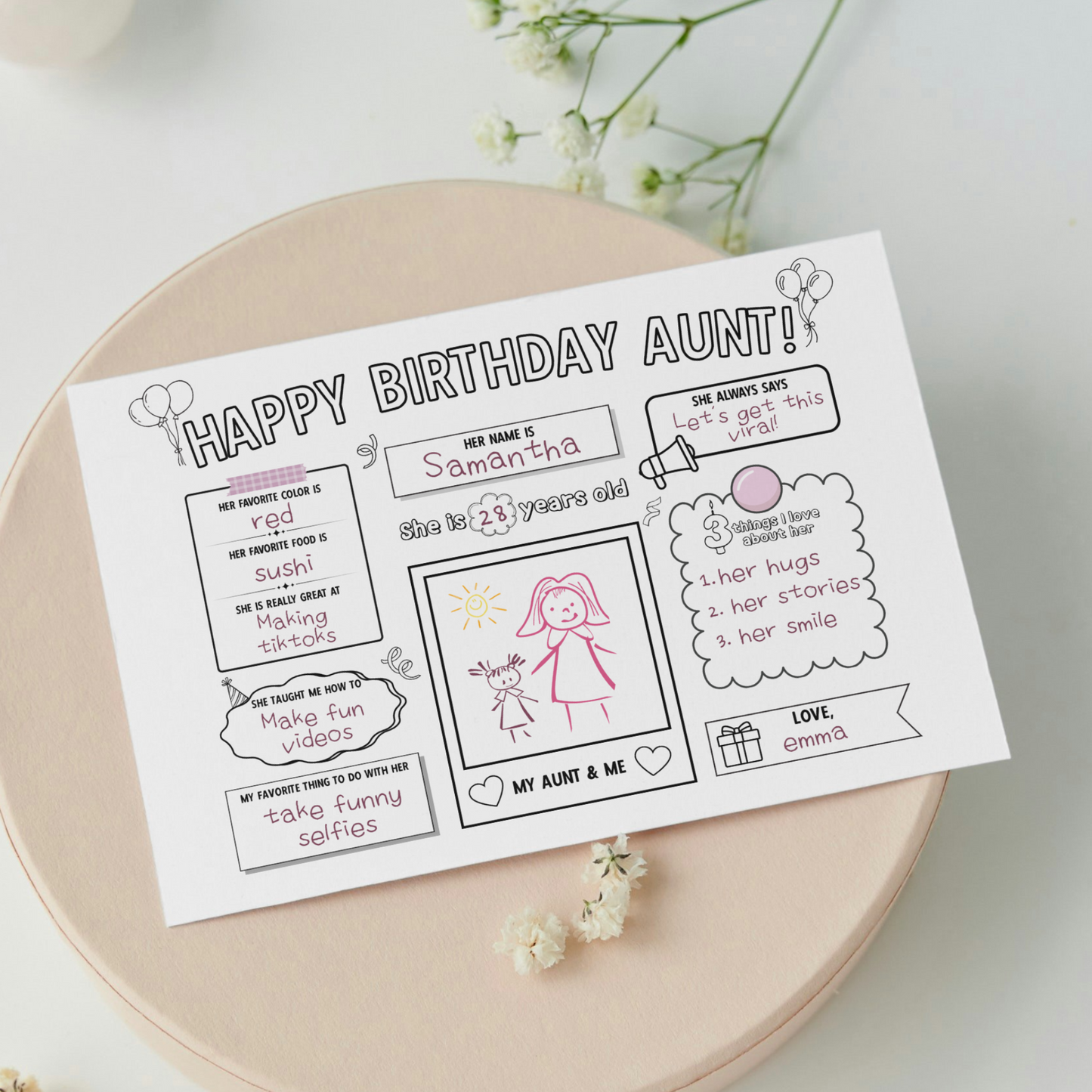 Happy Birthday Aunt Coloring Page Printable, DIY Personalized Gift from Kids All About Auntie Card Activity Questionnaire Keepsake Present