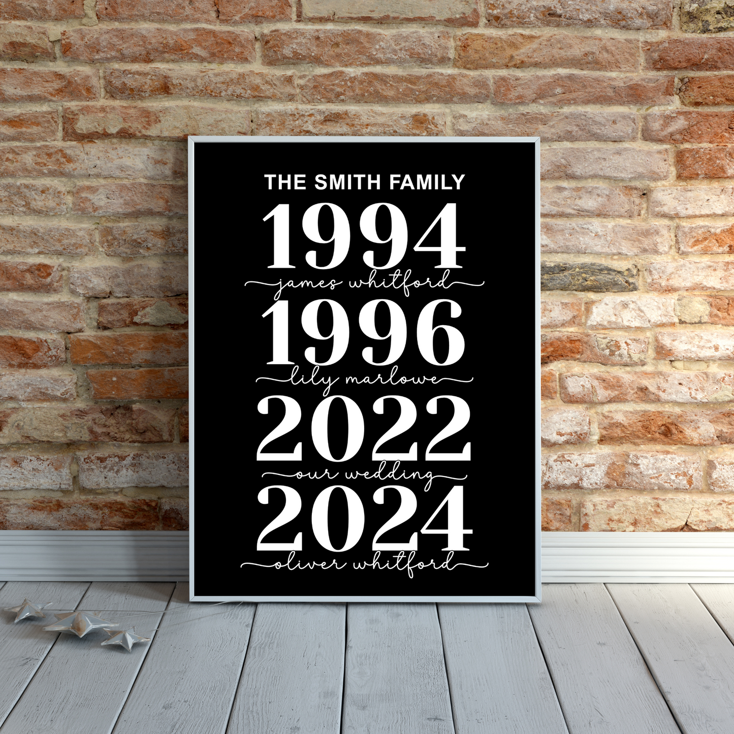 Custom Family Name Birth Year Poster Printable