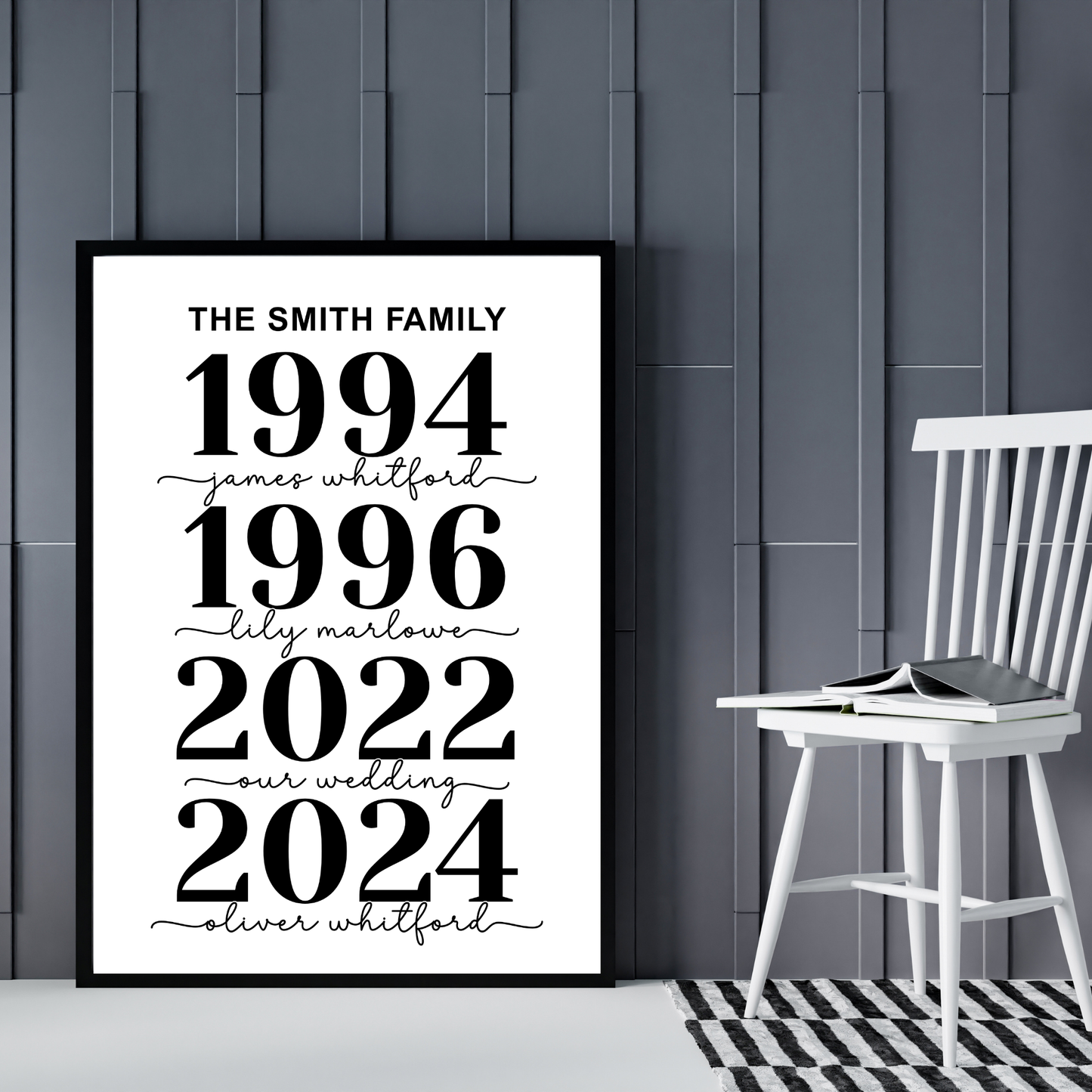 Custom Family Name Birth Year Poster Printable