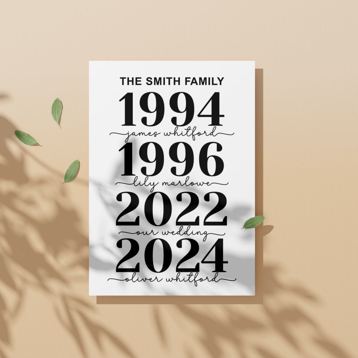 Custom Family Name Birth Year Poster Printable