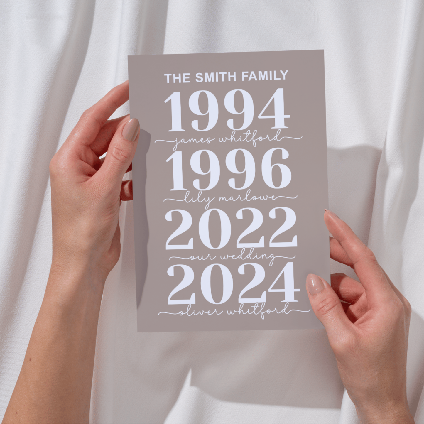Custom Family Name Birth Year Poster Printable