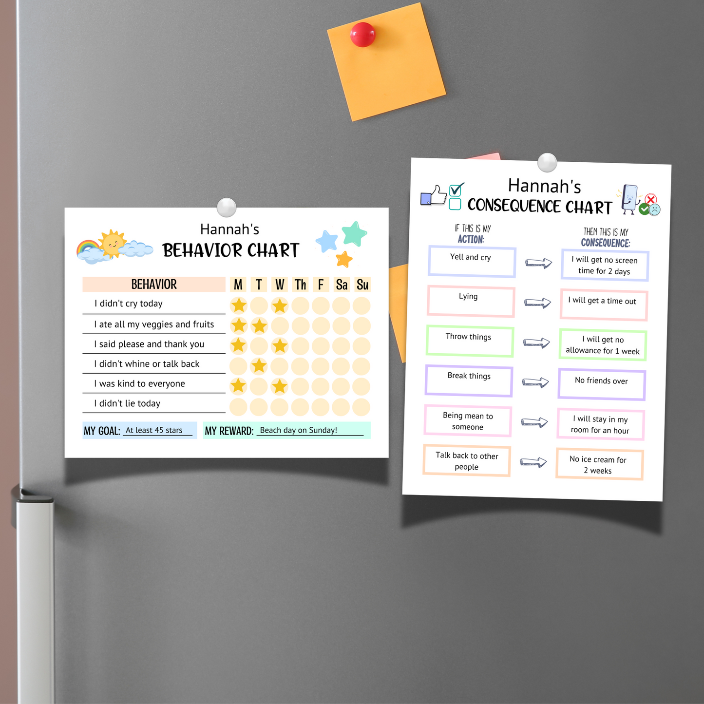 Editable Behavior Consequence Chart For Kids, Printable Toddler Behavior Management