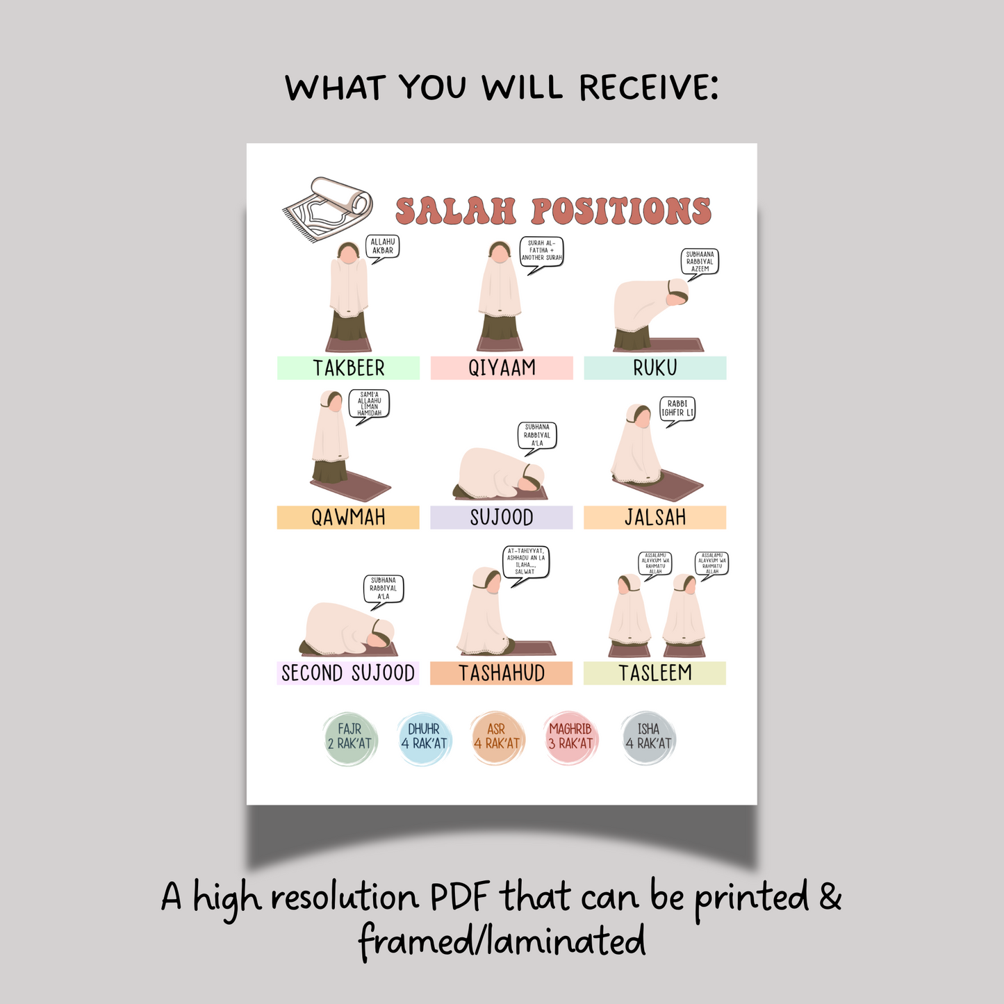 Salah Positions Guide Poster Chart for Muslim Girls Printable, Step by Step Islamic Prayer Kids Wall Art Learn How to Pray Cute Namaz Tracker