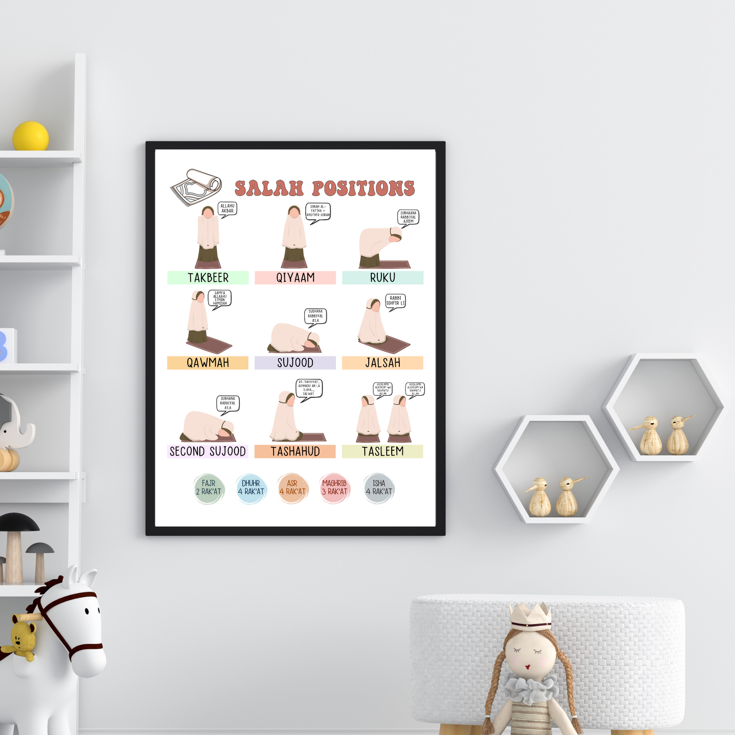 Salah Positions Guide Poster Chart for Muslim Girls Printable, Step by Step Islamic Prayer Kids Wall Art Learn How to Pray Cute Namaz Tracker