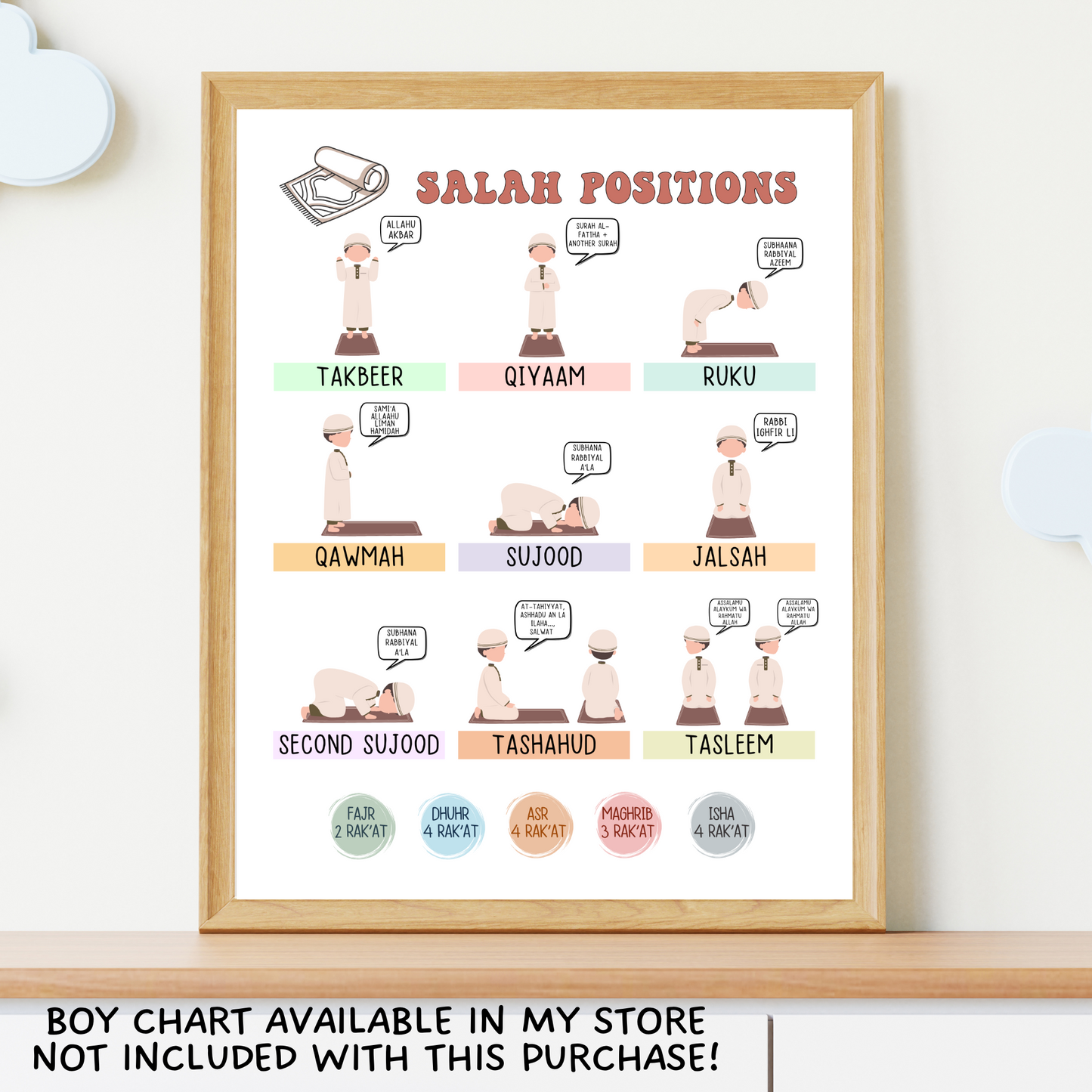 Salah Positions Guide Poster Chart for Muslim Girls Printable, Step by Step Islamic Prayer Kids Wall Art Learn How to Pray Cute Namaz Tracker