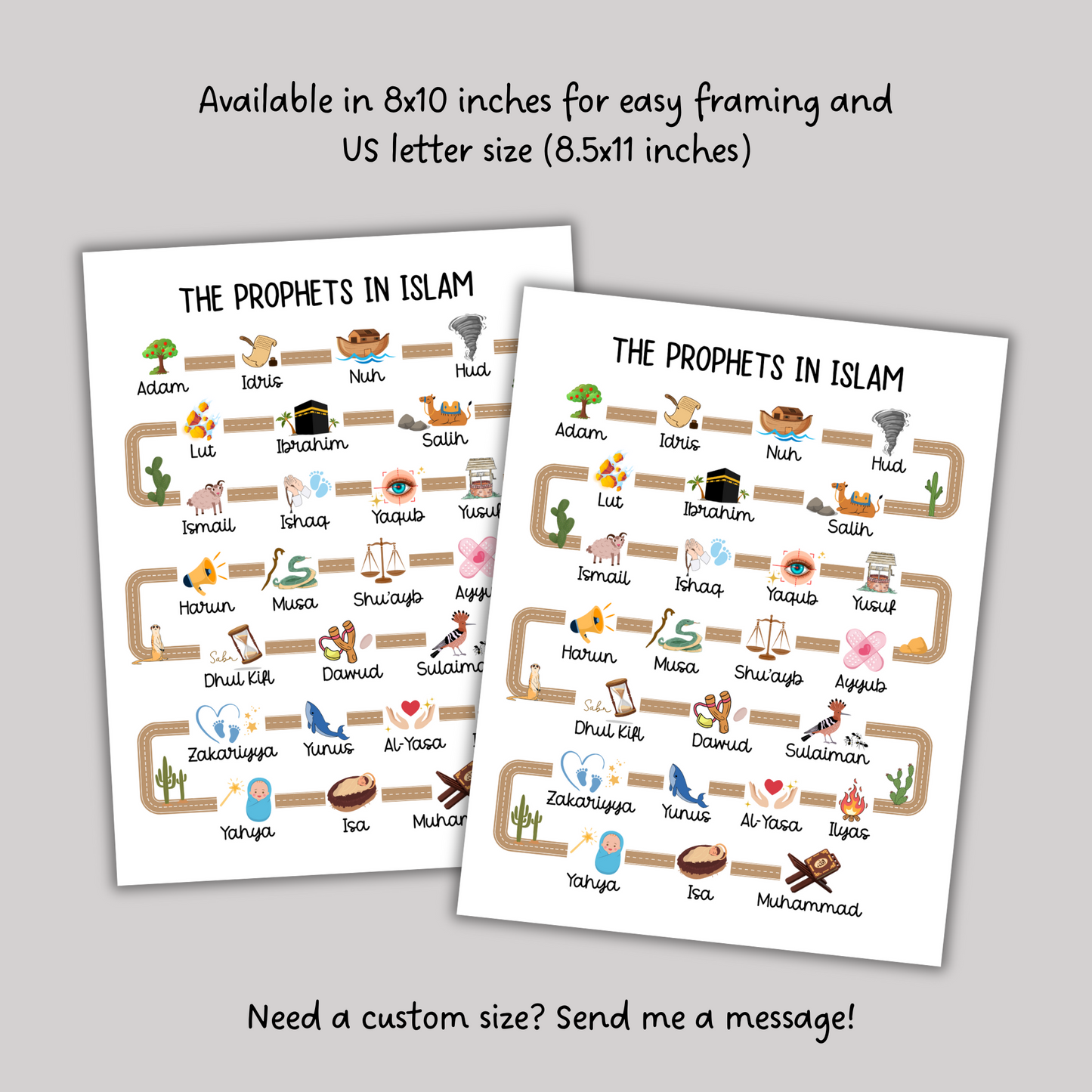 25 Prophets in Islam Printable Poster, Muslim Islamic Children Wall Art Kids Chart Nursery Decor Cute Gift Educational Homeschool