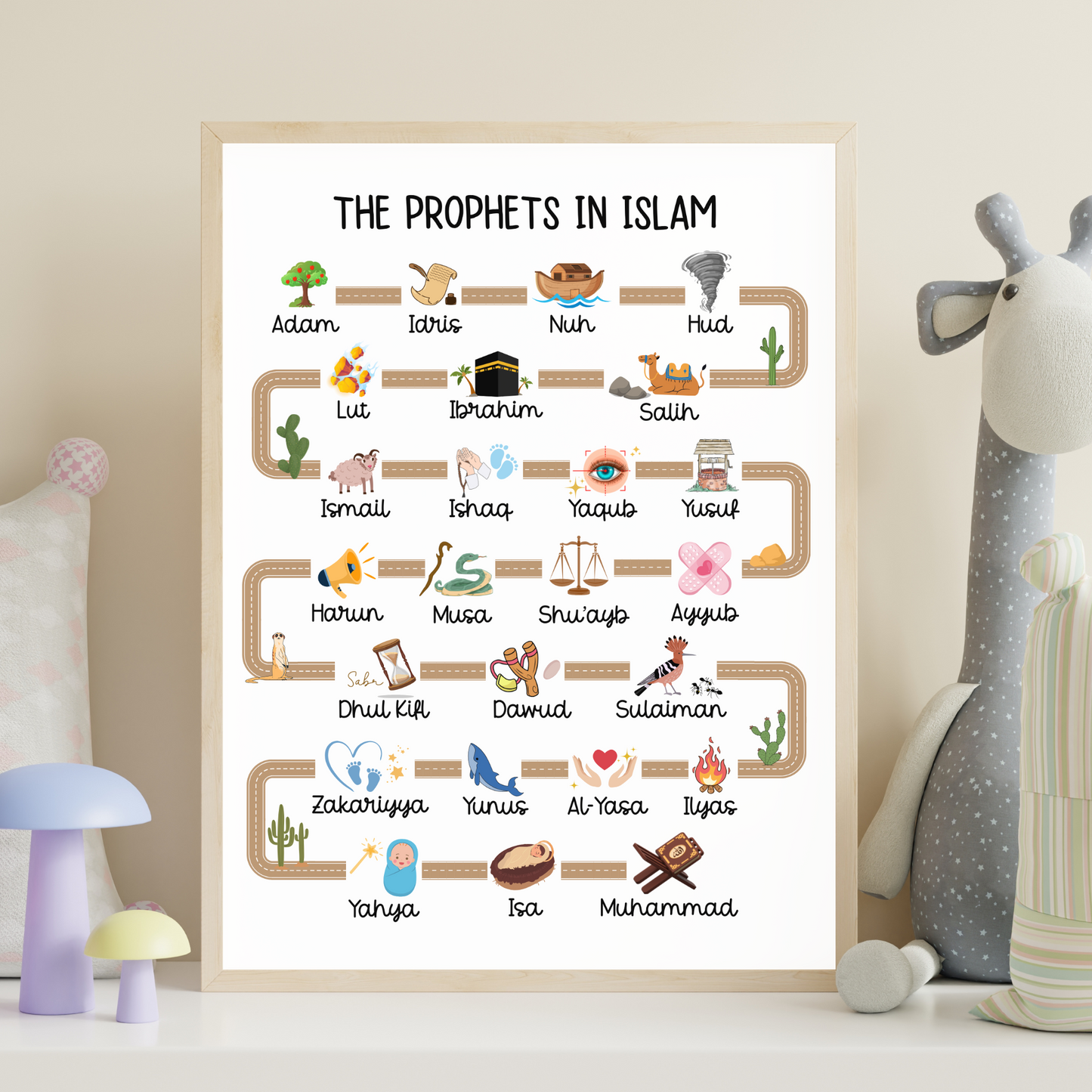 25 Prophets in Islam Printable Poster, Muslim Islamic Children Wall Art Kids Chart Nursery Decor Cute Gift Educational Homeschool