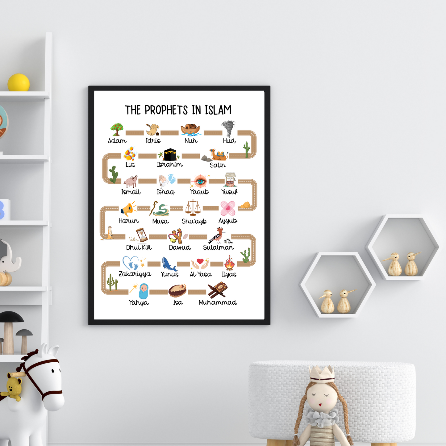 25 Prophets in Islam Printable Poster, Muslim Islamic Children Wall Art Kids Chart Nursery Decor Cute Gift Educational Homeschool