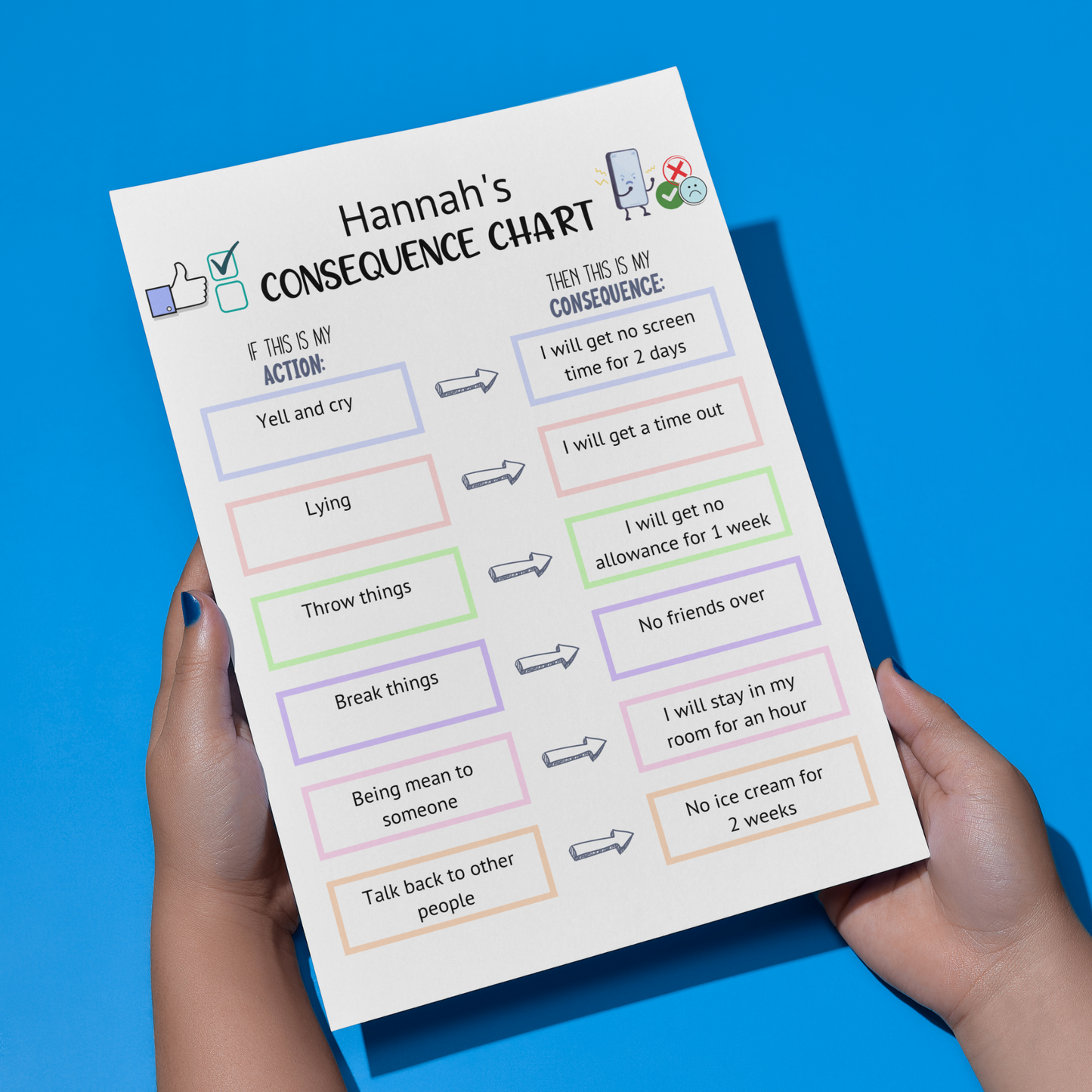 Editable Behavior Consequence Chart For Kids, Printable Toddler Behavior Management