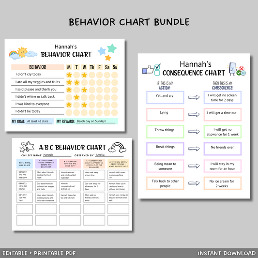Editable Behavior Consequence Chart For Kids, Printable Toddler Behavior Management Sticker Chart