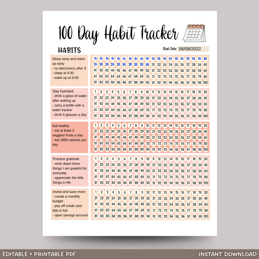 Habit Tracker Editable & Printable, Daily Habit Chart, Goal Planner Log