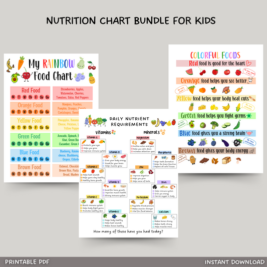 Kids Food Nutrition Chart Printable Bundle, Healthy Food Educational Poster, Eat The Rainbow Checklist