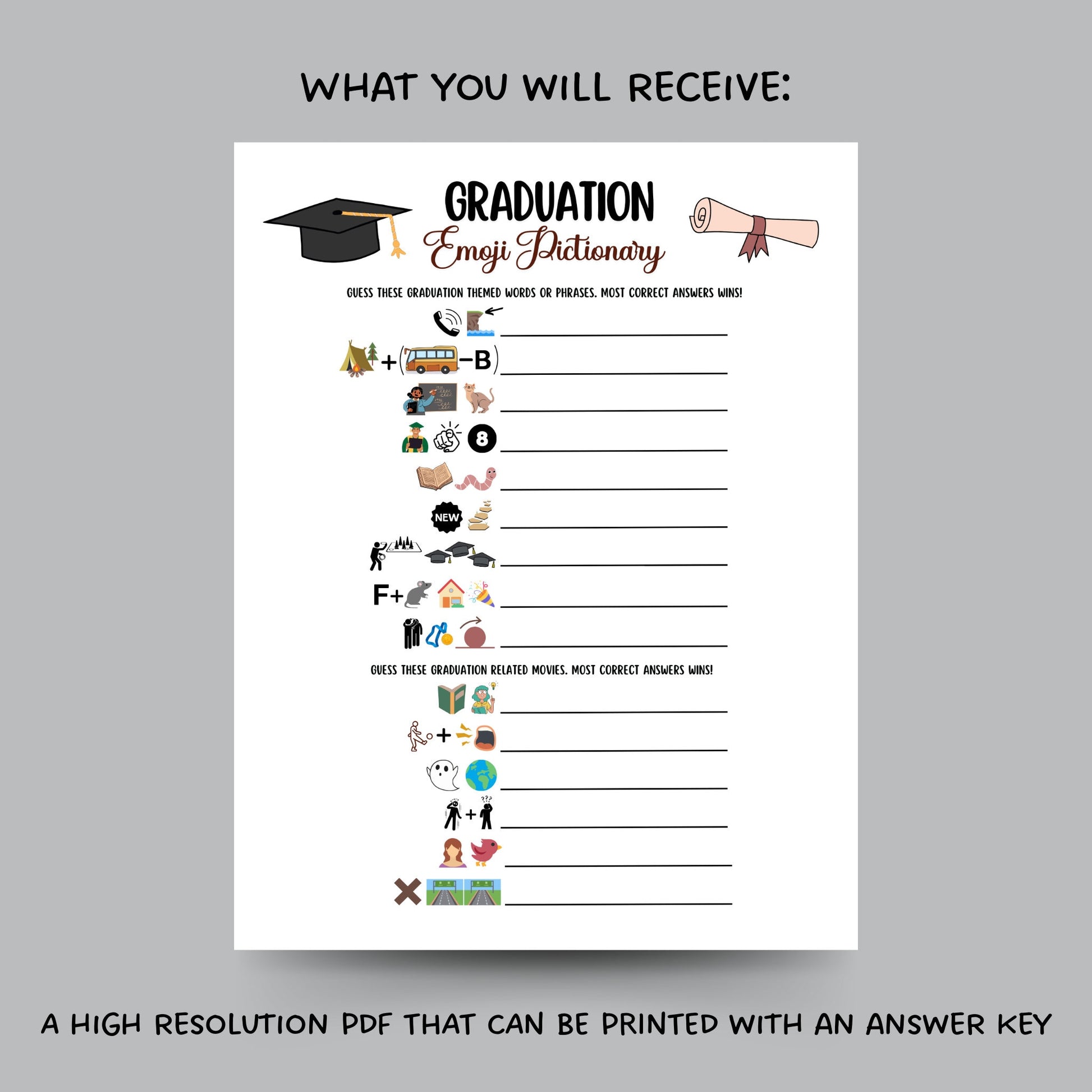 Graduation Emoji Pictionary Game Printable, Graduation Party Activity, College Grad, High School Grad, Fun Graduation Games, Party Ideas