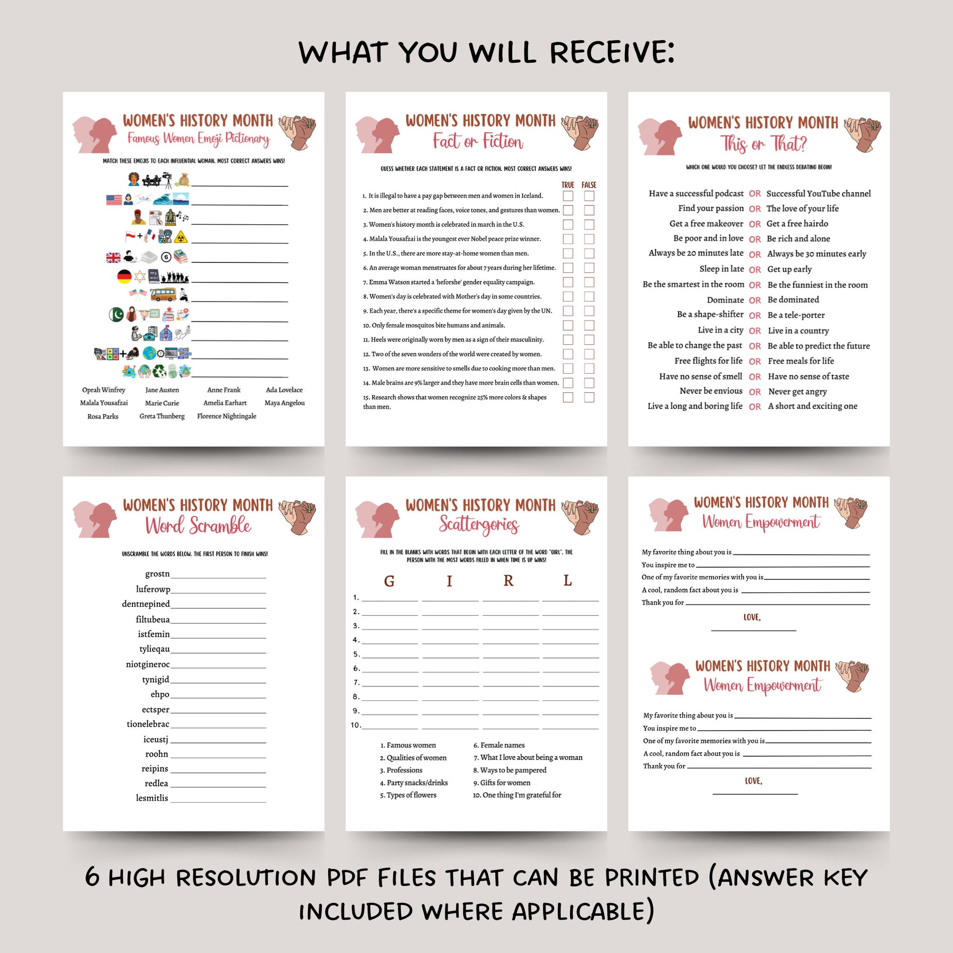 Womens History Month Party Games Printable, Emoji Pictionary, Trivia Game, Icebreaker Game, Feminist Activity, International Womens Day Game