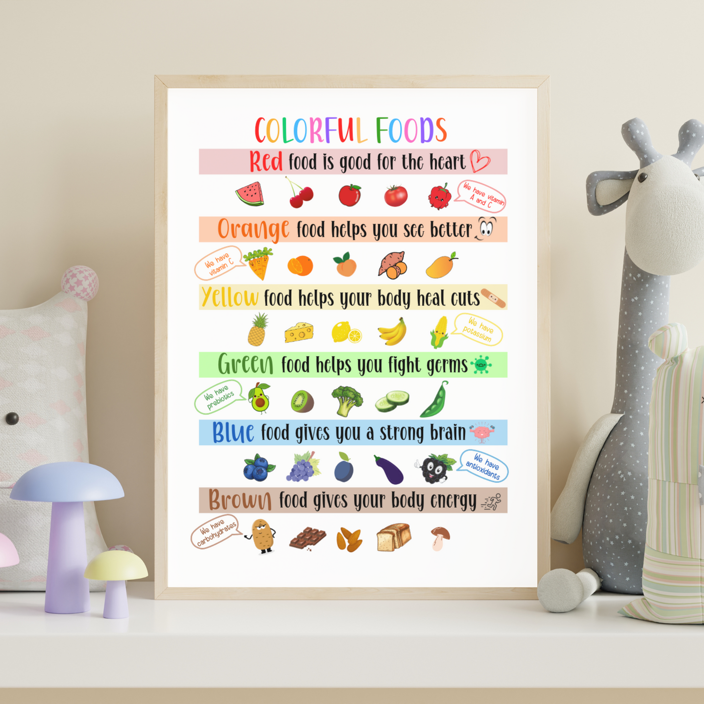 Kids Educational Colorful Foods Nutrition Poster Printable