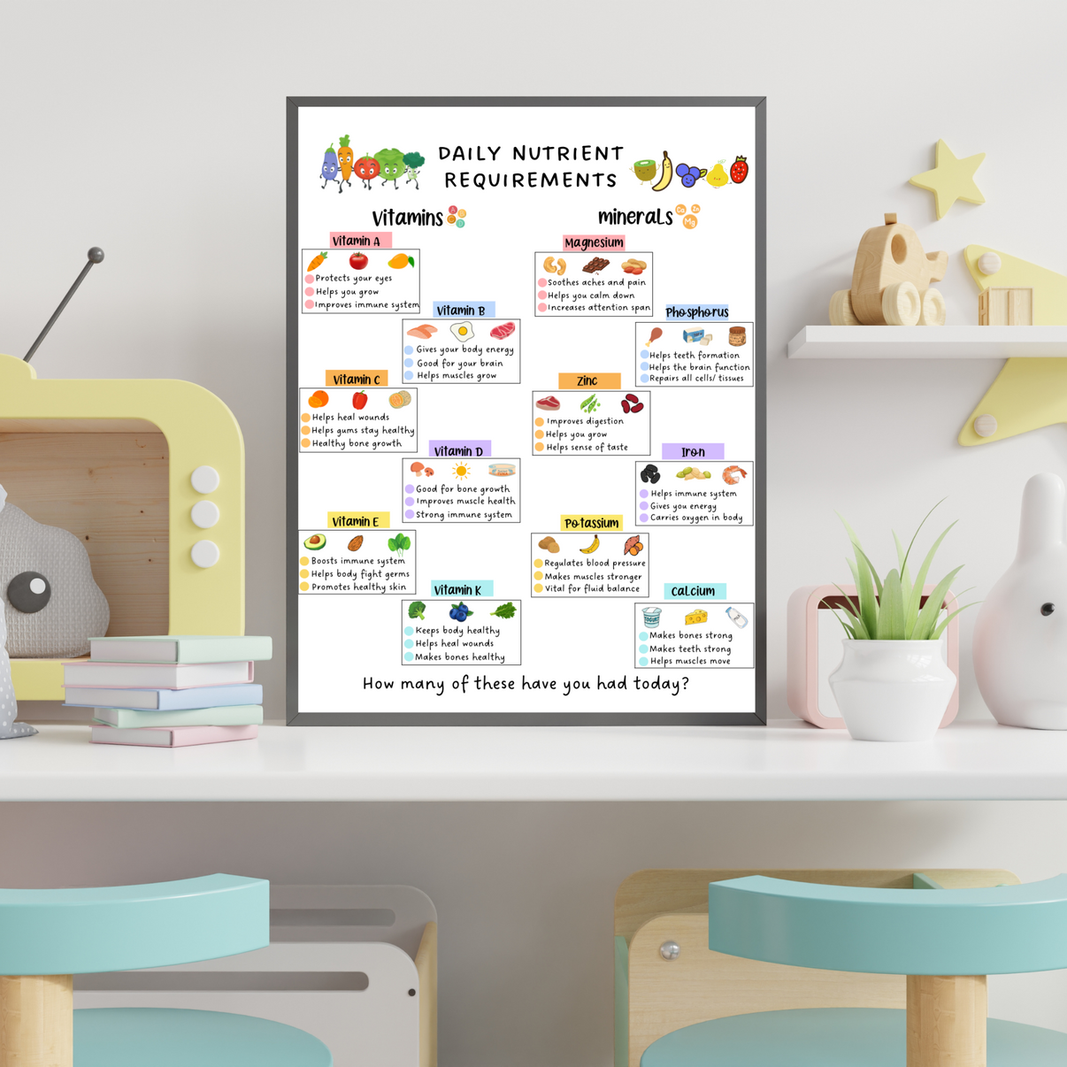 Vitamins and Minerals Printable Nutrition Chart For Kids, Food Educati ...