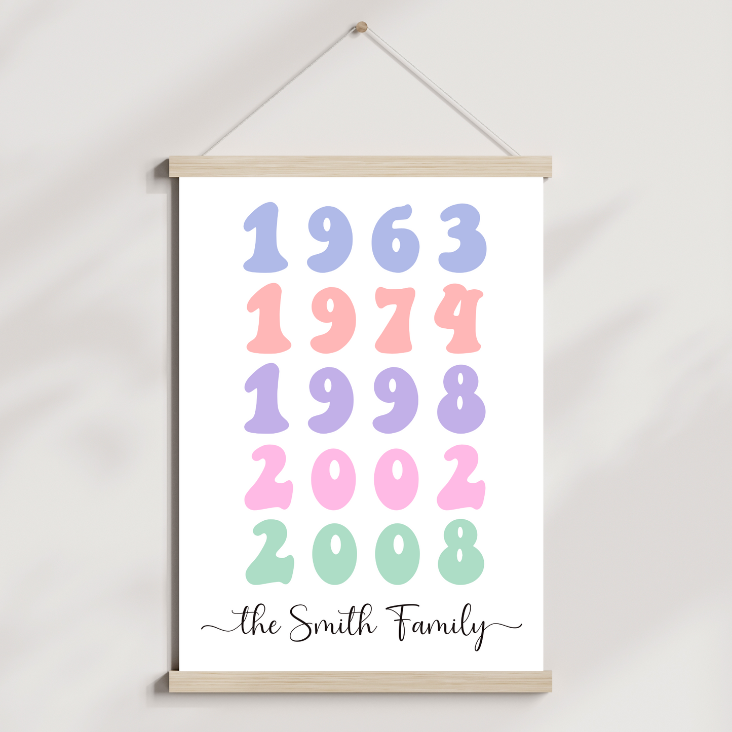Personalized Family Name Poster Birth Year Art Printable