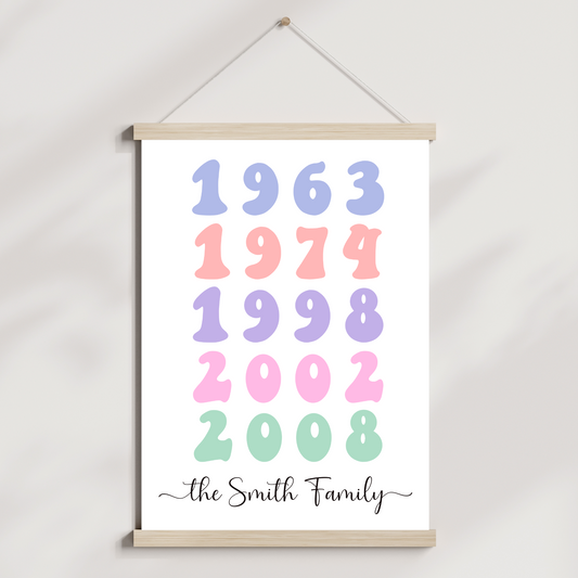 Personalized Family Name Poster Birth Year Art Printable