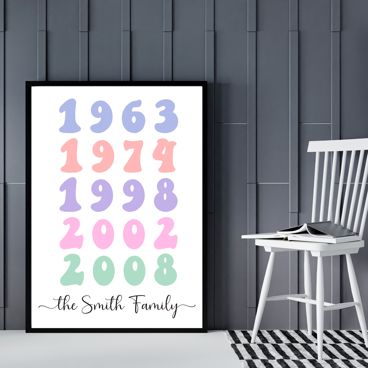 Personalized Family Name Poster Birth Year Art Printable